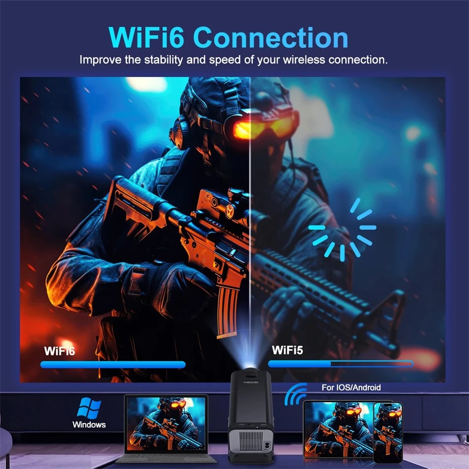 New KaiAqua HY320 Projector Android 11 390ANSI HD 4K Native 1080P Dual Wifi6 BT5.0 Cinema level Portable Projetor HY300 Upgrated