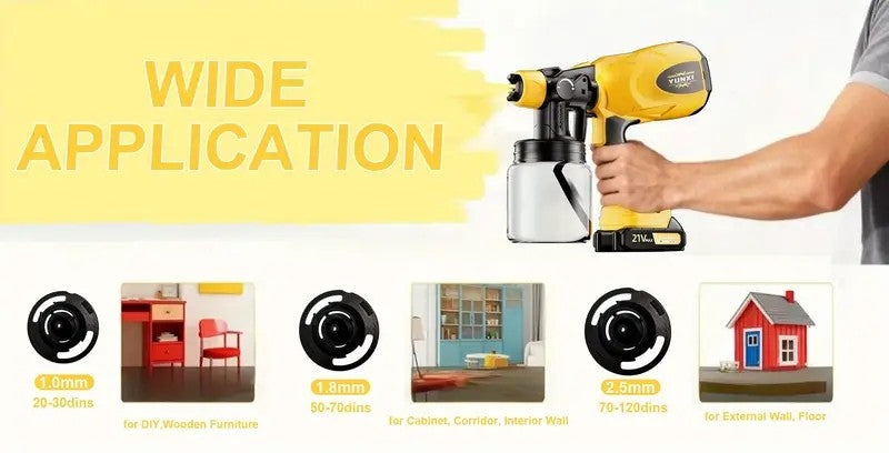 Pulverizador de tinta sem fio para bateria Makita 18V pistola de pulverização elétrica para carro, móveis, parede, janelas, porta, ferramenta elétrica para pintura em madeira