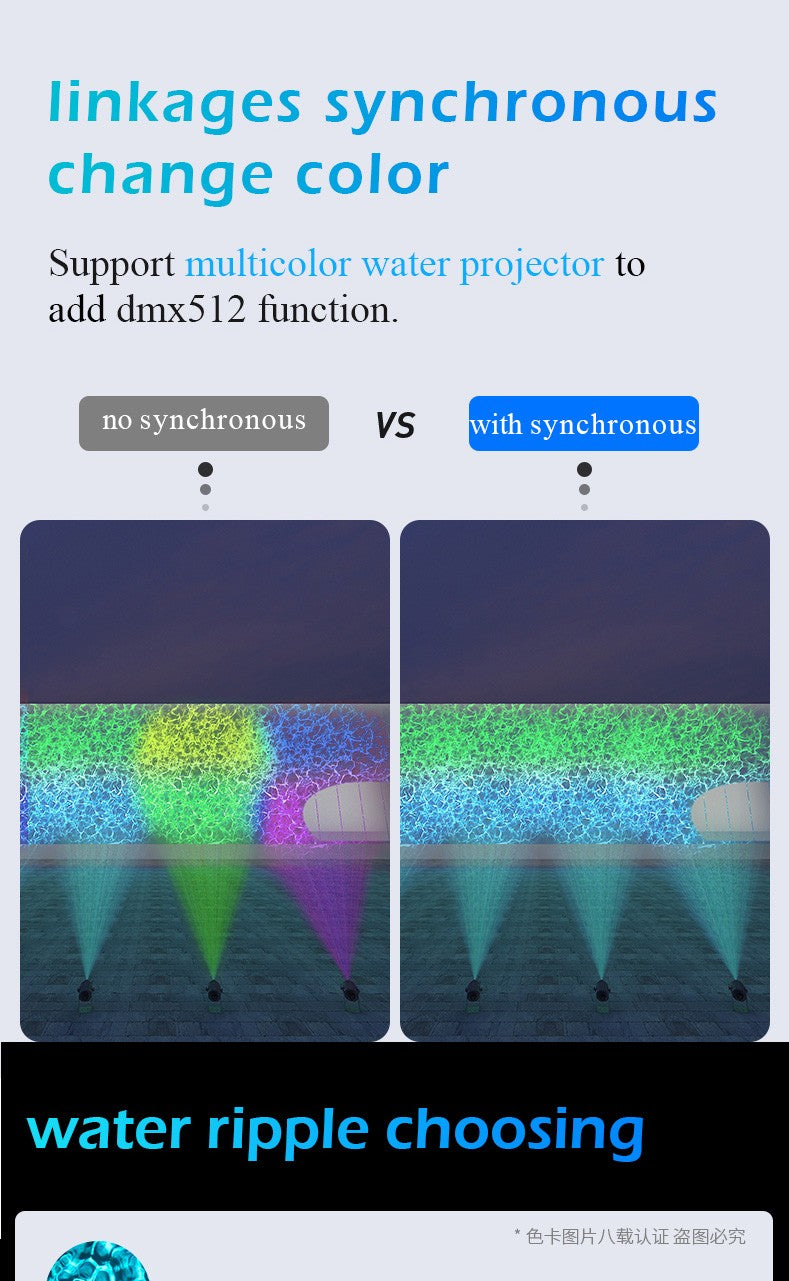 LED Ocean Water Waving Lamp Dynamic Ripple Light Realistic Projection Lamp for Home Decorative Outdoor Atmosphere Lighting