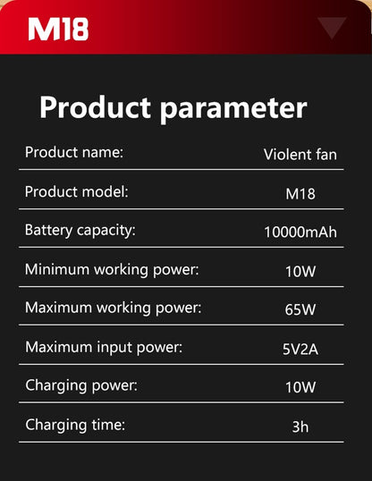 Xiaomi Ventilador Soprador de Churrasco Portátil 250000RPM Soprador de Ar Ventilador Violento para Churrasco ao Ar Livre Piquenique Fogo Ferramentas Elétricas para Churrasco