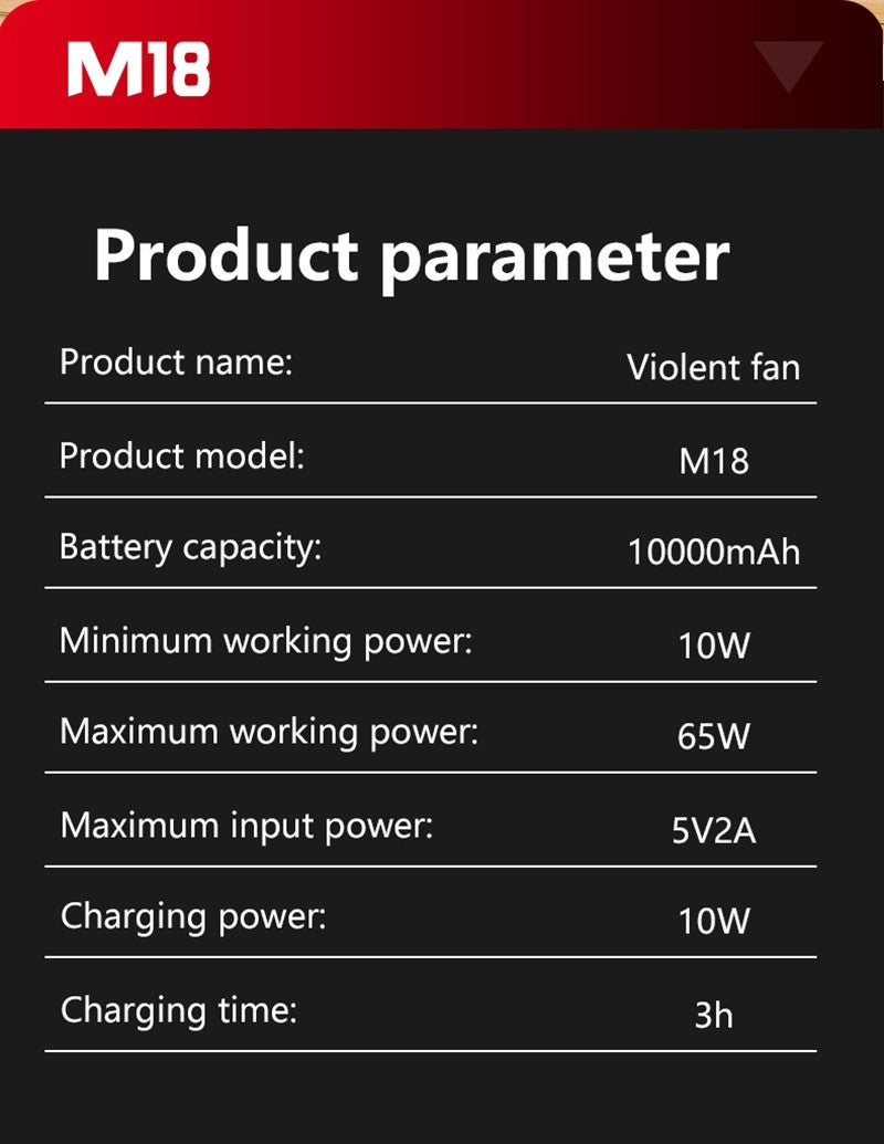 Xiaomi Ventilador Soprador de Churrasco Portátil 250000RPM Soprador de Ar Ventilador Violento para Churrasco ao Ar Livre Piquenique Fogo Ferramentas Elétricas para Churrasco