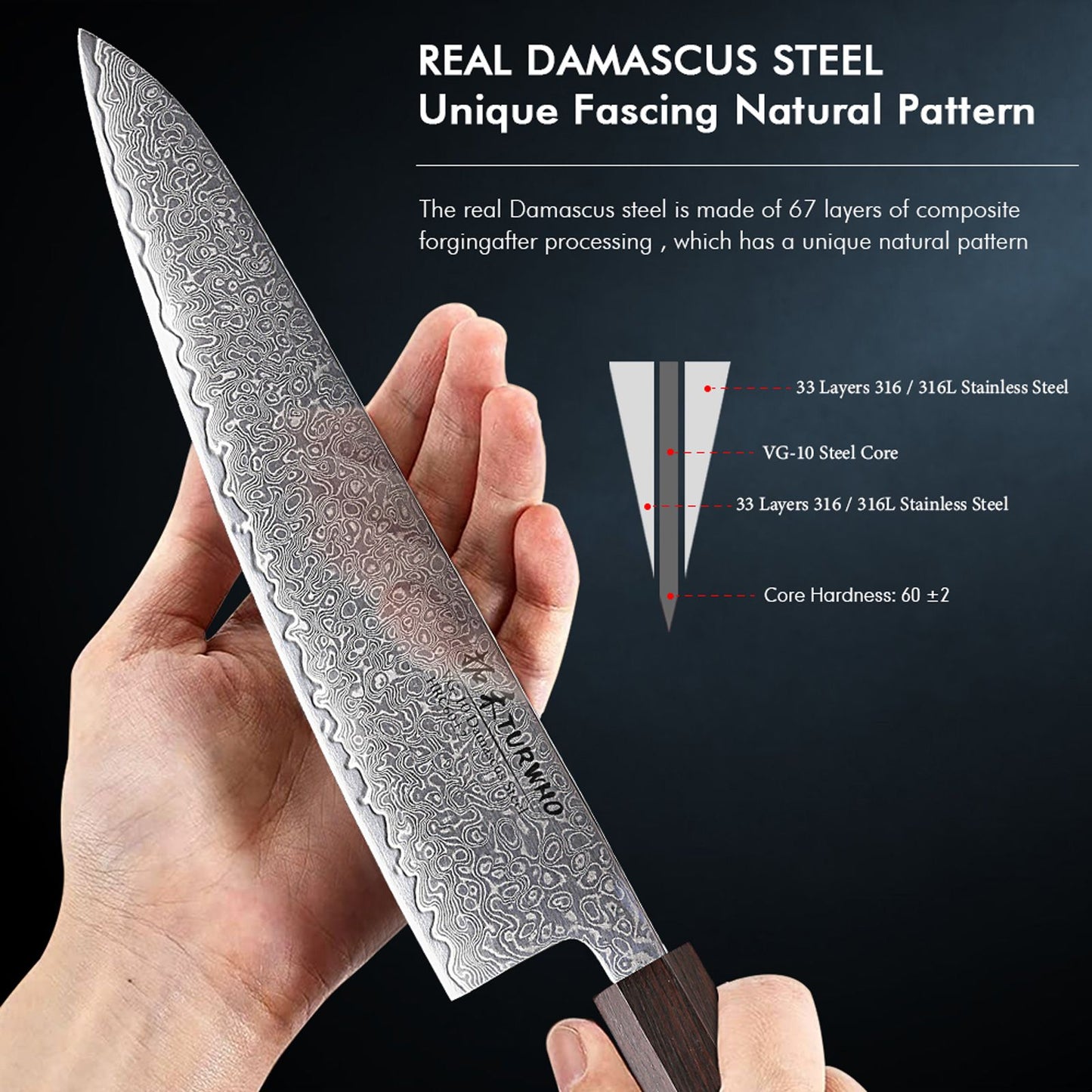 TURWHO Hand Forged Japanese Kitchen Knives Damascus Chef Knife High Carbon VG10 Steel Santoku Nakiri Bread Utility Handmad Knife