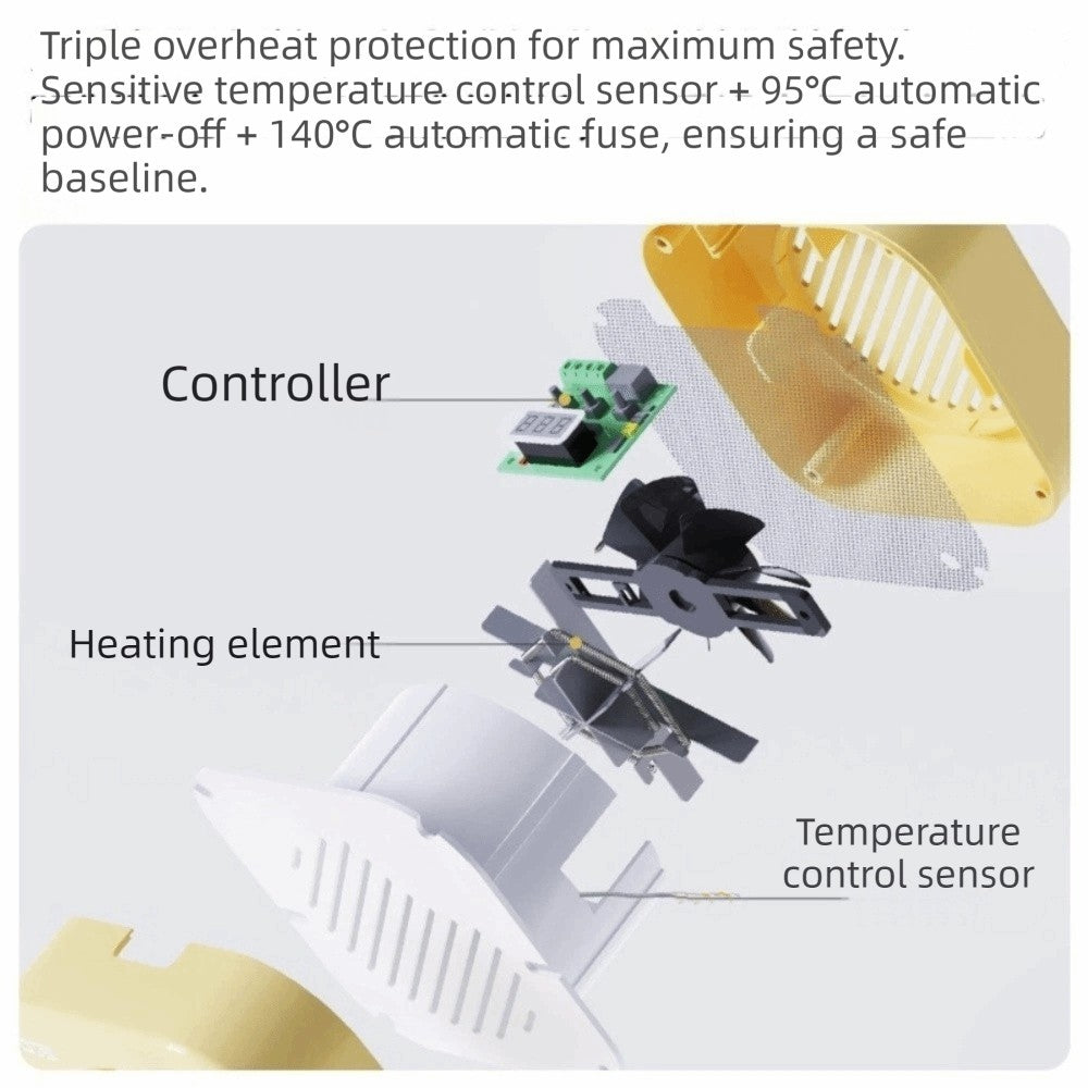 Soprador de Ar Quente Anti-Queimadura para Papagaios Aquecedor Automático e Seguro para Gaiolas de Pássaros Aquecedor Termostático à Prova de Mastigação de Metal