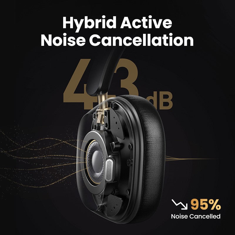 Fones de ouvido Bluetooth sem fio UGREEN Max5c ANC com cancelamento de ruído ativo de 43dB, Hi-Res LDAC, 75H de áudio espacial
