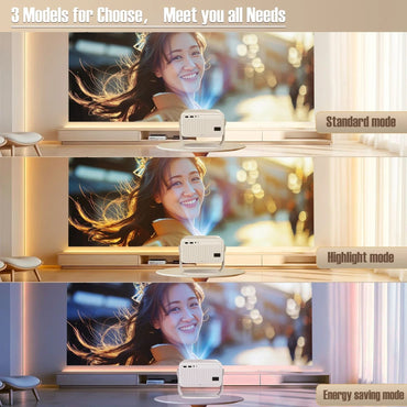 Projetor Magcubic 650ANSI L018 4K Nativo 1080P Foco Automático e Correção de Keystone Android11 BT5.2 WIFI6 Cinema Doméstico Portátil 360°