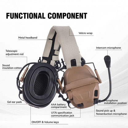 GEN 6 Tactical Headset Hunting Shooting Noise Reduction Headset for OPS Core ARC and Wendy M-LOK Helmet Head Mounted 2 in 1