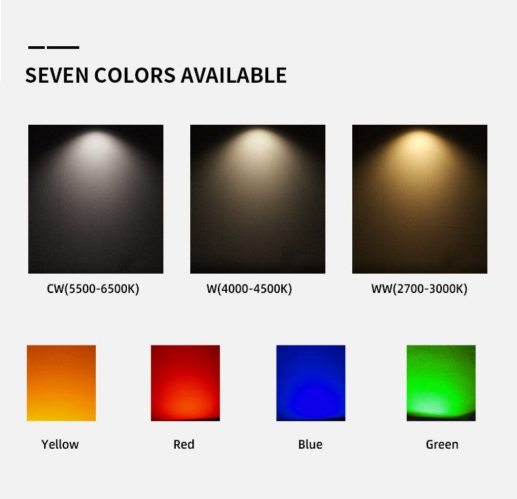 Mini LED spotlight 1W/3W jewelry display DC5V with switch USB interface shop cabinet interior toy decoration desktop focus