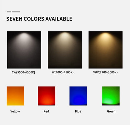 Mini LED spotlight 1W/3W jewelry display DC5V with switch USB interface shop cabinet interior toy decoration desktop focus