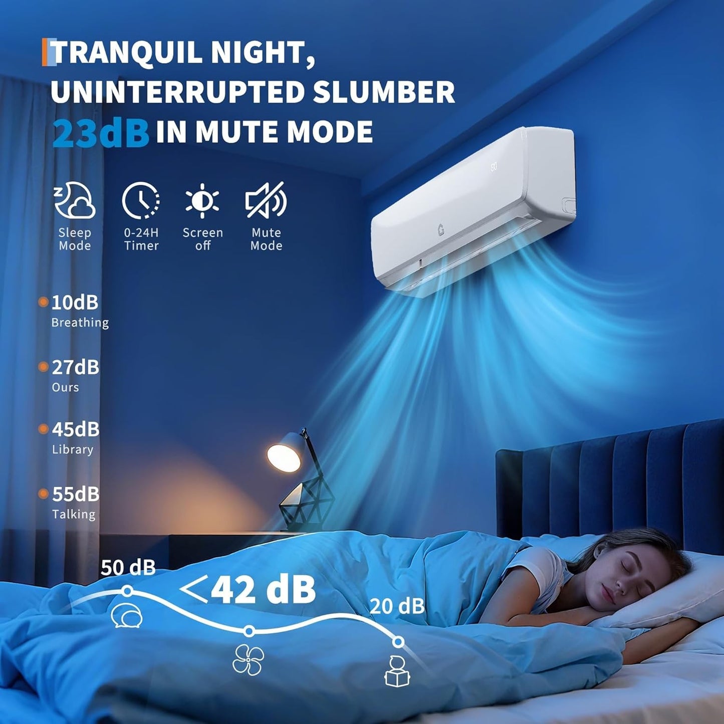 Sistema de ar condicionado e bomba de calor Mini Split sem duto 18000 BTU 19 SEER, 3 em 1 (Resfriamento, Aquecimento), Unidade AC Inverter 230V