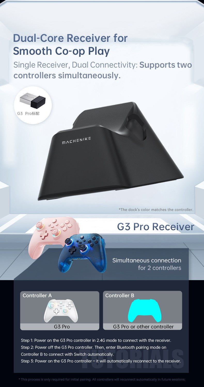 Machenike G3V2 G3Pro PC Gaming Controller Hall Joysticks Hall Effect Gamepad for Nintendo Switch iPhone Android Mobile Phone PC