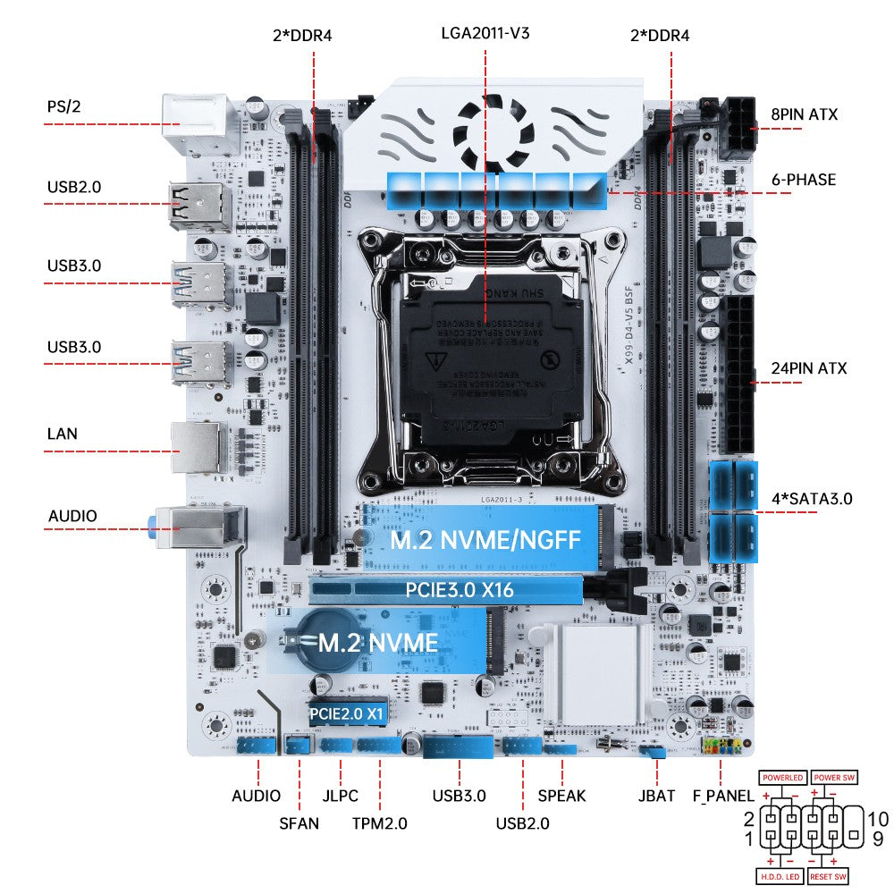 SOYO X99 C612 Chipset Motherboard Kit TPM2.0 Pin with Xeon E5-2682 V4 CPU & 16GB(2x8GB) DDR4 2133MHz RAM M.2 NVME for Gaming PC
