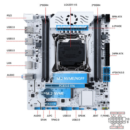 SOYO X99 C612 Chipset Motherboard Kit TPM2.0 Pin with Xeon E5-2682 V4 CPU & 16GB(2x8GB) DDR4 2133MHz RAM M.2 NVME for Gaming PC