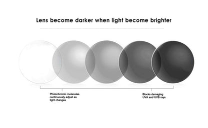 Photochromic Lenses Men's Sunglasses Reading Glasses Man Square Prescription Prescription Glasses Trendy Luxury Mens Lenses +2 3