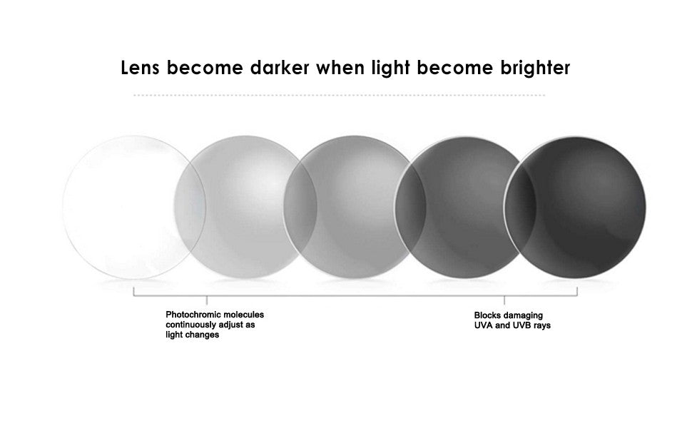 Photochromic Lenses Men's Sunglasses Reading Glasses Man Square Prescription Prescription Glasses Trendy Luxury Mens Lenses +2 3