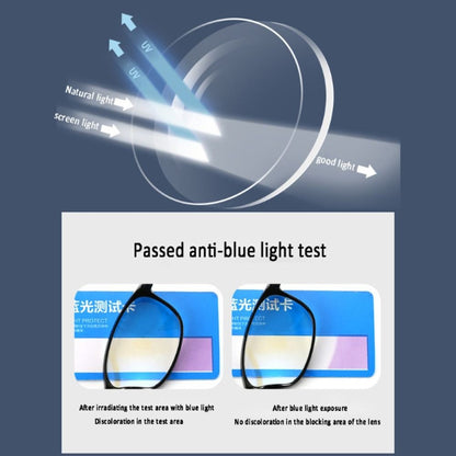 Soft Multifocal Progressive Reading Glasses TR90 Anti Blue Light Near Far Eyewear Men Women's Large Frame Farsight Eyeglasses ?