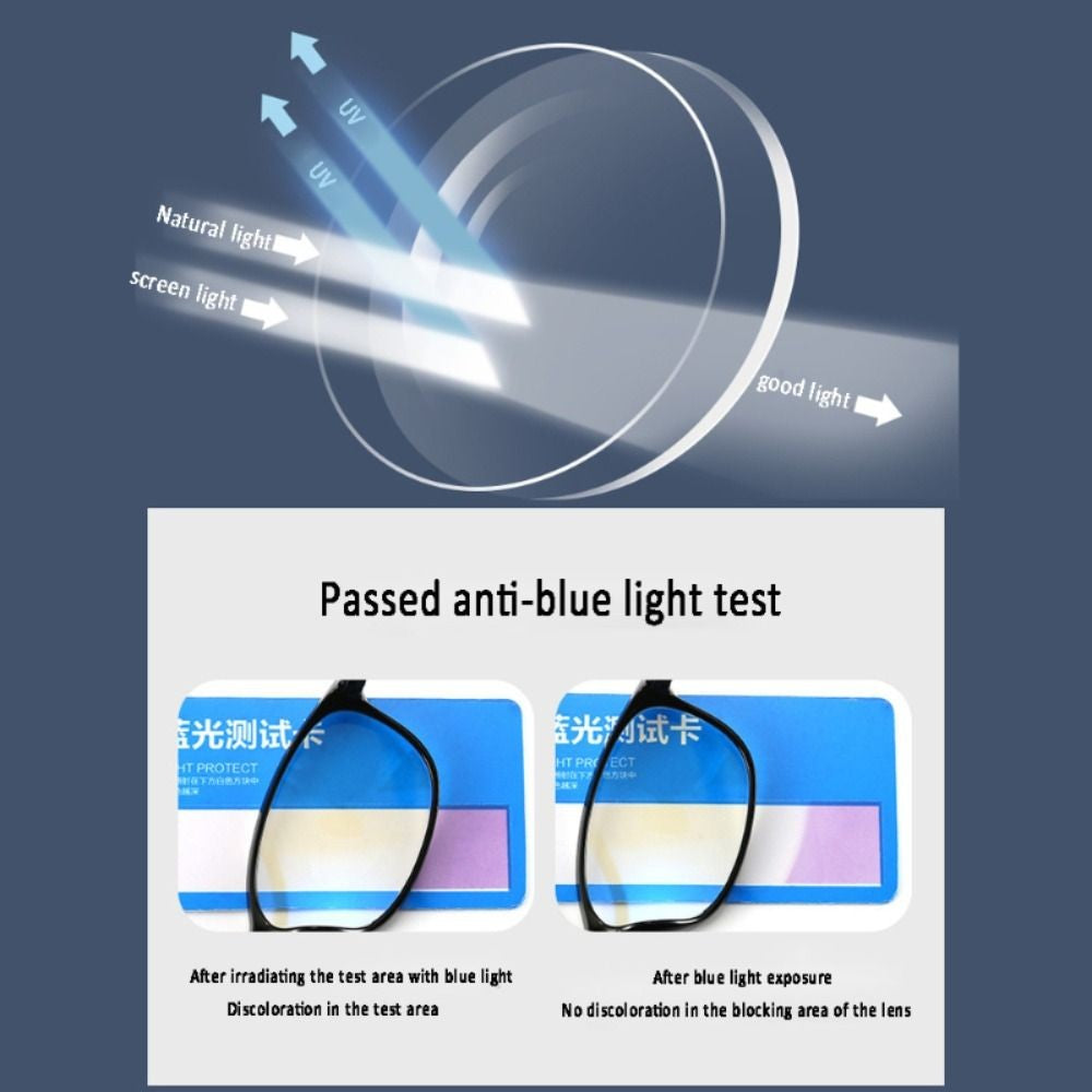 Soft Multifocal Progressive Reading Glasses TR90 Anti Blue Light Near Far Eyewear Men Women's Large Frame Farsight Eyeglasses ?