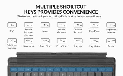Wireless Bluetooth Keyboard For Microsoft Surface Pro 3 4 5 6 7 7+,Detachable Slim Type Cover Keyboard Trackpad For Surface Pro