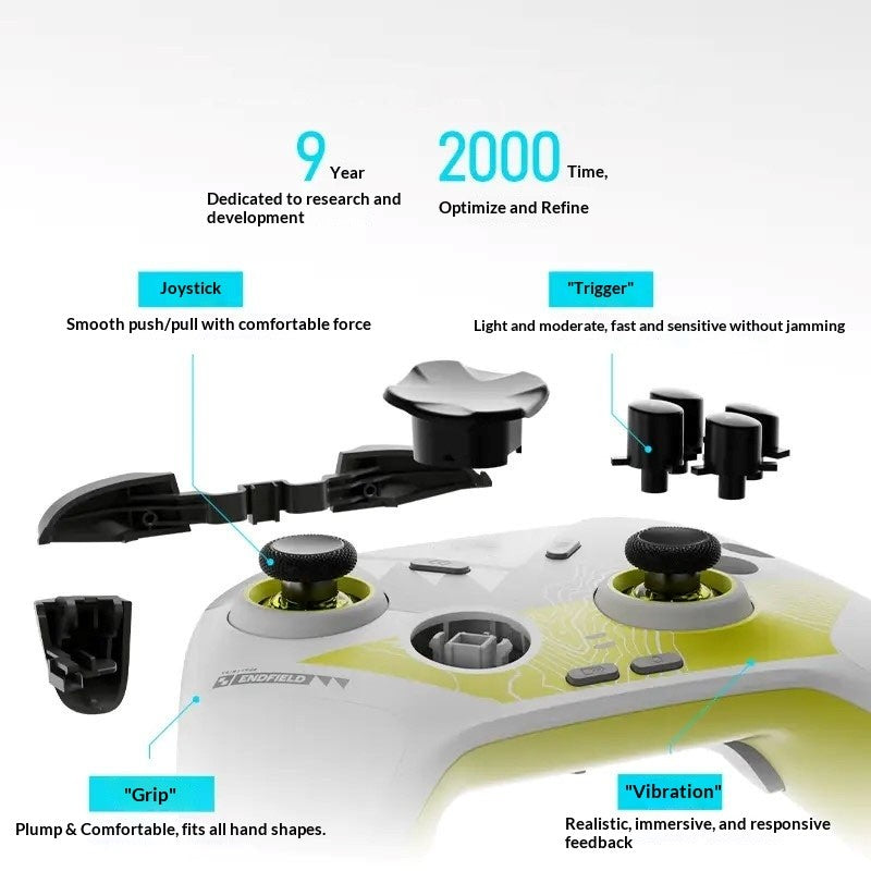 Direwolf 4 Series Arknights:Endfield Gamepad Perlica Joystick Force Adjustment Wireless Anime Game Controller for PC Switch