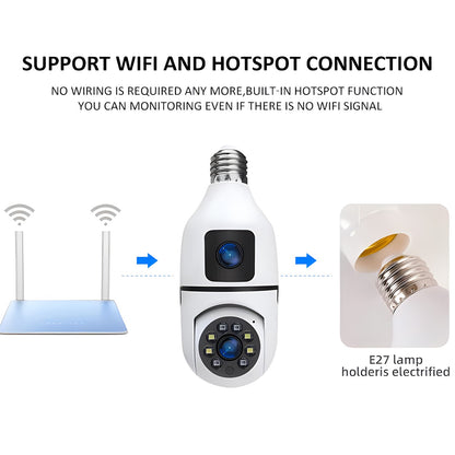 HD 1080P 2.4G Wifi Surveillance Camera Outdoor Dual Lens Dual Screen Security Protection Camera Video Surveillance Camera