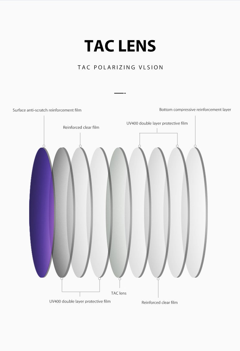 Men Reading Glasses Prescription Eyeglasses Frame CR39 Optics Lenses Myopia Presbyopic Eyewear Women Blue Light Blocking Glasses