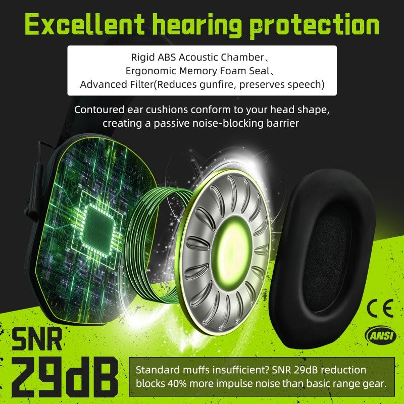 PROHEAR Shooting Electronic Ear Protection 5X Sound Amplification 4 Omnidirectional Microphones Noise Reduction Hunting Earmuffs
