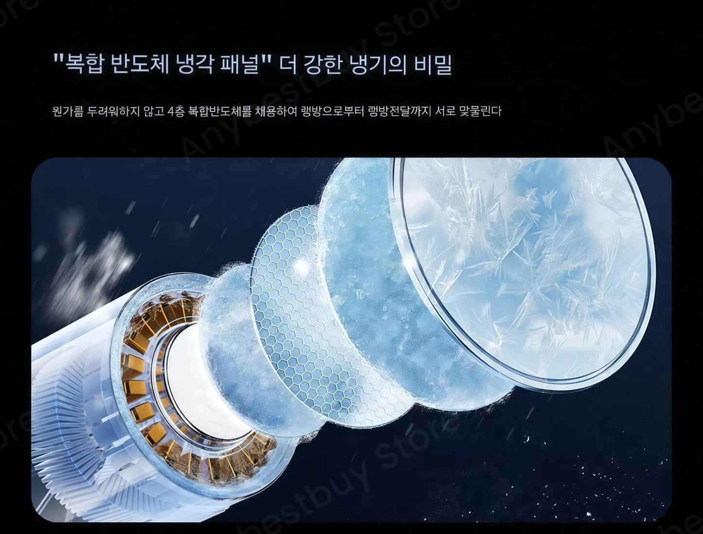 Foldable Ice Cold Fan Semiconductor Refrigeration Handheld Fan Portable Summer Air Cooler High Power Small Air Conditioning Fans