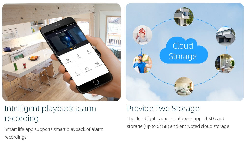 Tuya SmartLife WIFI 3MP IP65 Waterproof Human Tracking Full Color Night Vision Surveillance Smart Security Solar CCTV IP Camera