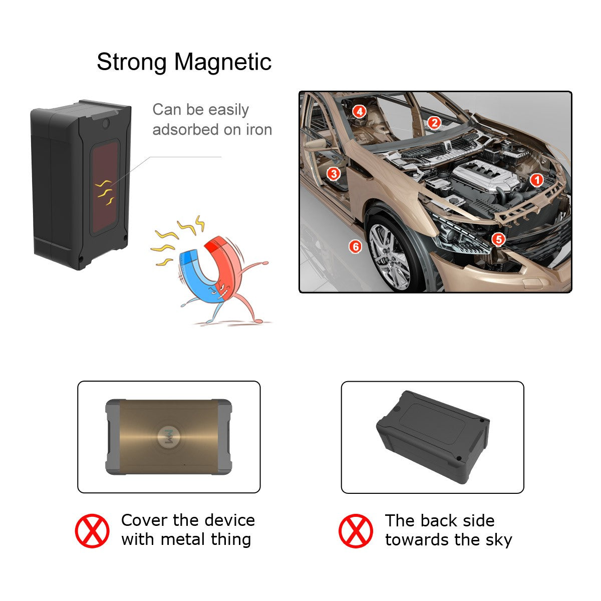 5 m Accuracy GPS Tracker Automatic Remote Tracking Vehicle Anti-theft Suitable For Cars Trucks Motorcycles For A Fee