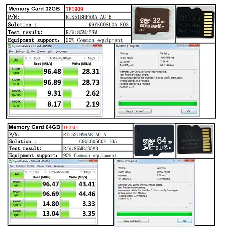 Cartão de memória flash original no atacado 4GB 8GB cartão SD 1GB 2GB Alta velocidade Classe 10 16GB 32GB 64GB 128GB Cartão TF 128mb 256mb 512mb