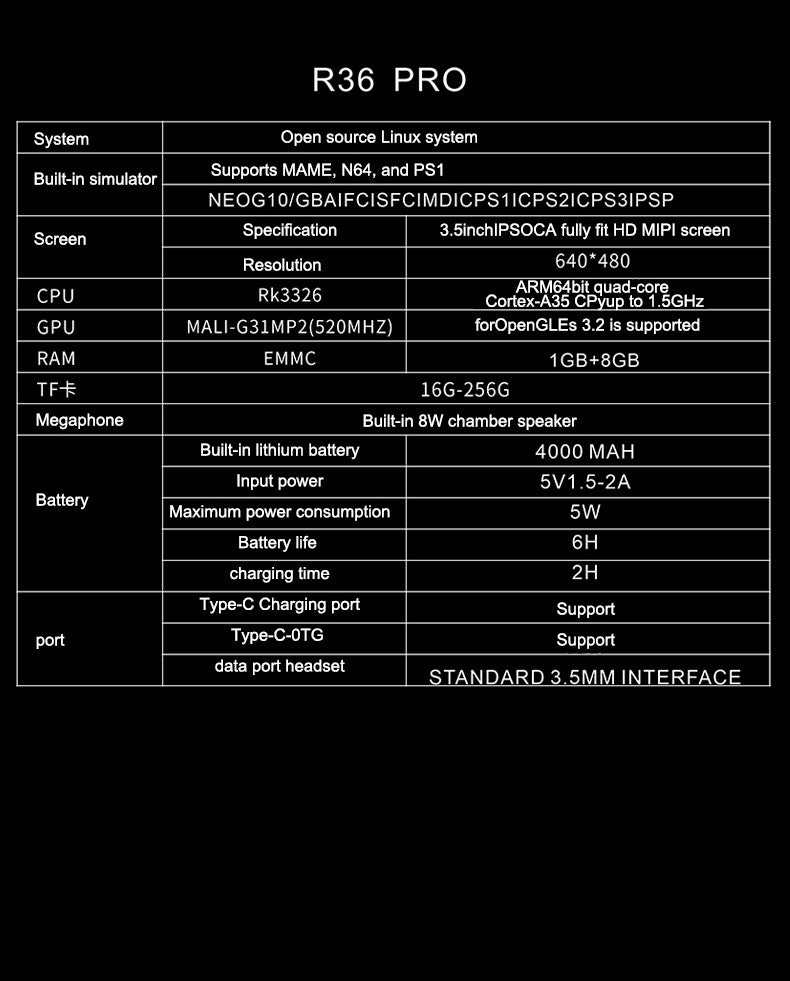 Open Source R36PRO 30000+Games Retro Handheld Video Game Console 3.5 Inch IPS Screen RK3326 Chip Portable Pocket Video Player