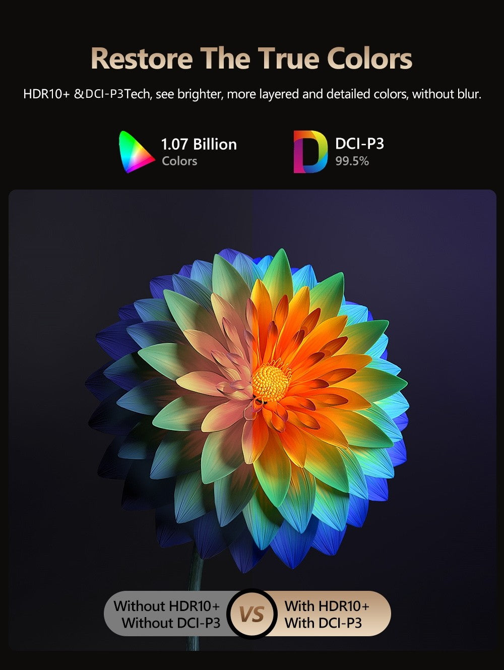 Projetor de home theater 4K 3500 ANSI foco automático Full HD Wi-Fi duplo 2.4+5G Android TV HDR projetor de vídeo filmes projetor diurno