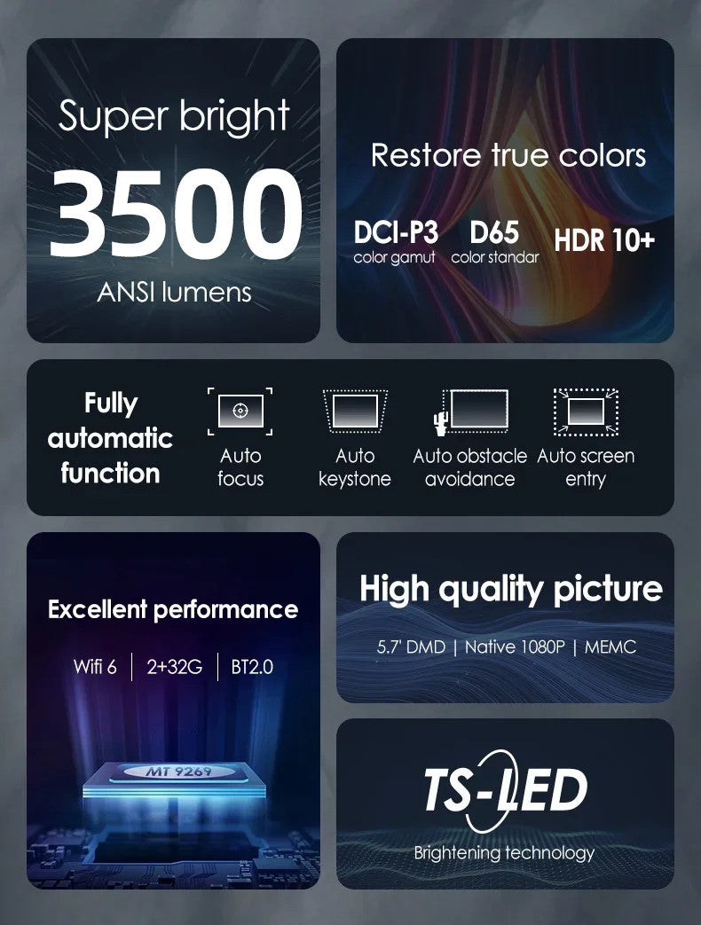 CAIWEI A10R 3500ANSI 1920 * 1080P Full HD 4K Projector Smart Android Auto Focus Outdoor Home Cinema Projectors for Movies Video