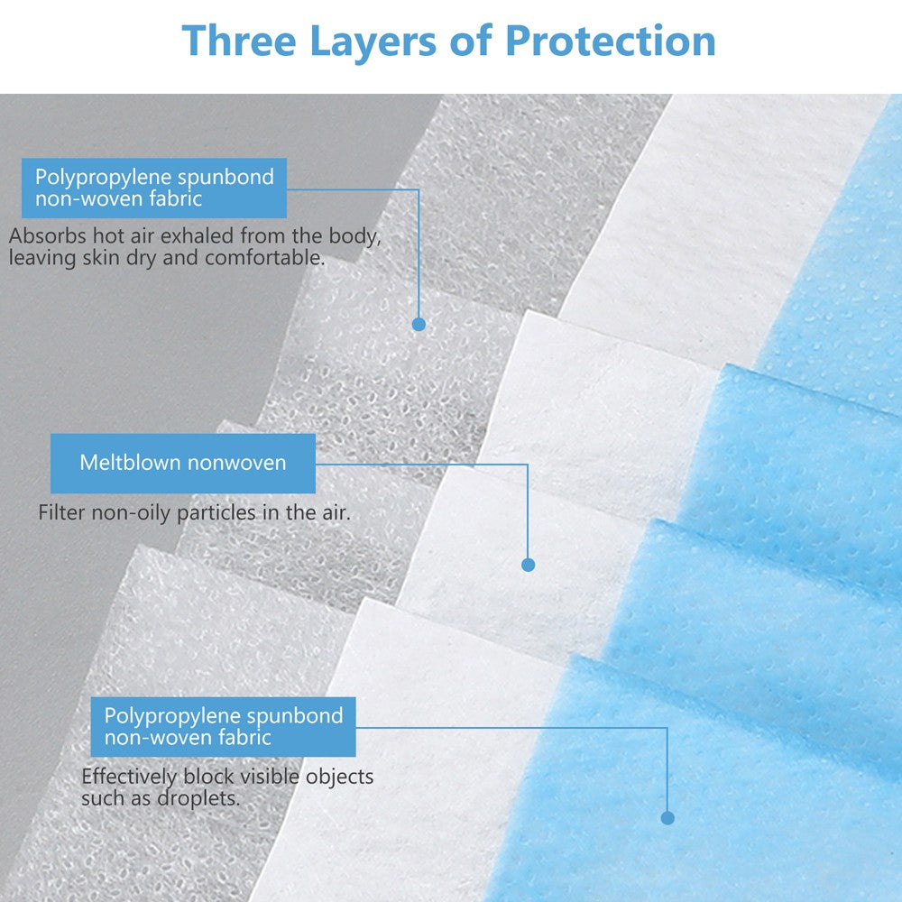 Mouth Masks 3-layer Anti-Dust Disposable Mascarillas  Non Woven Meltblown Cloth Masks Elastic Ear Loop Face Mask