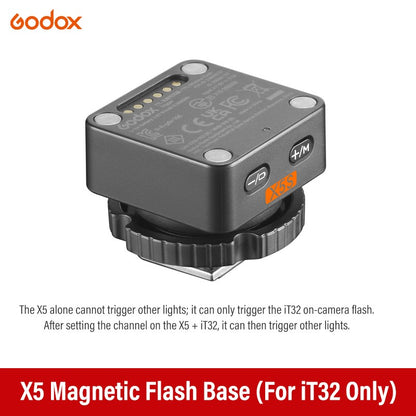 Godox iT32 iFlash Camera Flash X5 C/N/S/F/O Hot Shoe Trigger HSS TTL One System Pocket Flash for Sony Canon Nikon Fuji