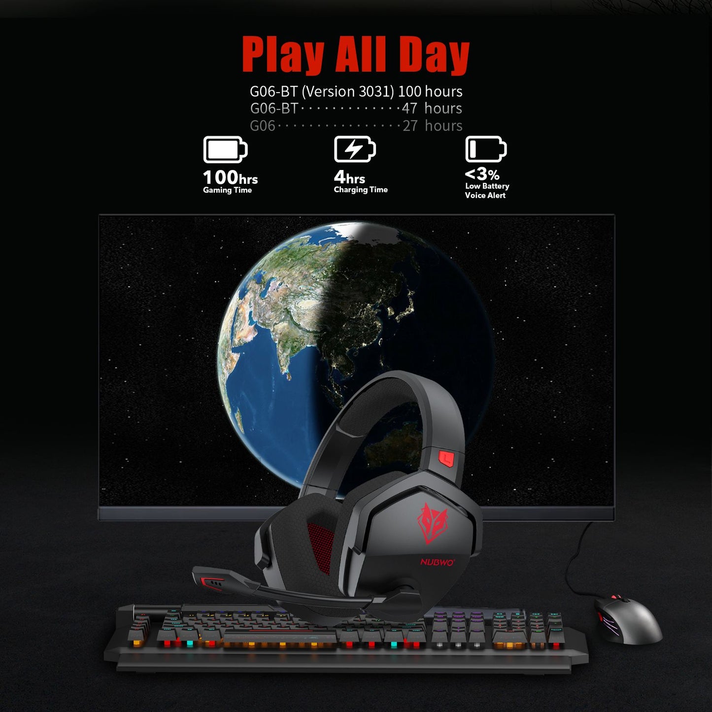NUBWO G06 2.4G Dual Wireless Gaming Headset 5ms Low Latency 7.1 Surround ENC Mic For PC PS4 PS5 Gaming Bluetooth Headphones