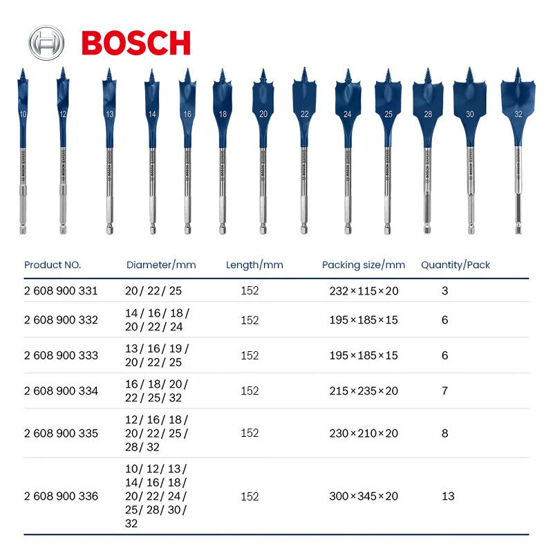 Brocas Bosch Expert para Madeira com Rosca Autoperfurante, Haste Sextavada de 1/4", Acessórios para Ferramentas Elétricas, para Parafusadeira Elétrica