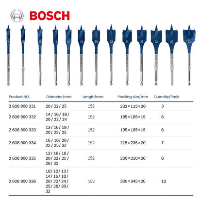 Brocas Bosch Expert para Madeira com Rosca Autoperfurante, Haste Sextavada de 1/4", Acessórios para Ferramentas Elétricas, para Parafusadeira Elétrica