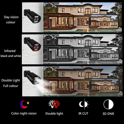 UltraHD 4K 8MP Outdoor Security IP Turret PoE Camera Onvif 3840x2160 100ft Double light Human Detection Color Full Night Vision