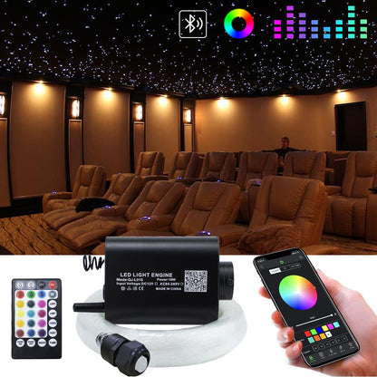 16W RGBW Fiber Optic Star Ceiling Light Kit Sound Activated APP Starry Sky Fiber Optic Light for Car roof Stars home decorating