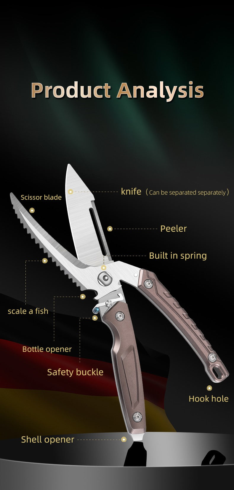 Heavy Duty Poultry Shears - A Must Have Kitchen Shears for Chicken and Meat Cutting - Stainless Food Kitchen Scissors