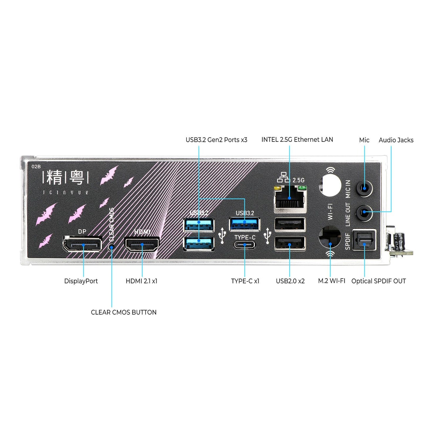JGINYUE AM5 Motherboard supports AMD Ryzen 7000 series CPU processors DDR5 dual channel Memory RAM ITX B650i Night Devil