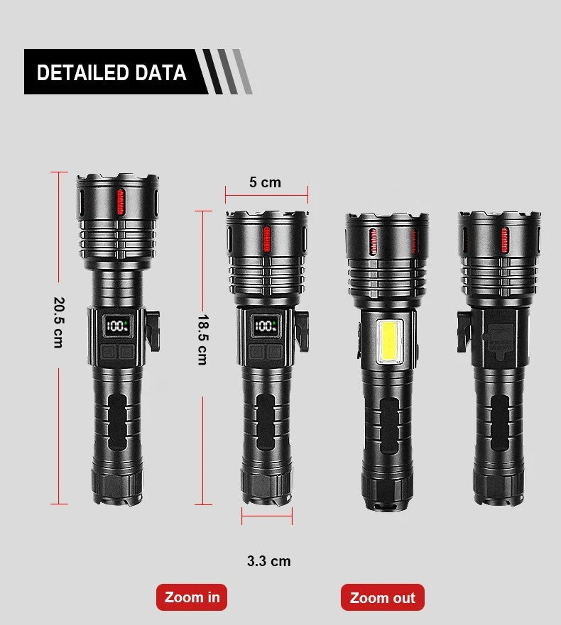 Super Bright Flashlight 10000000LM Torch High Power LED Flashlights Zoomable Lantern Rechargeable Lamp Magnet Tactical Lantern