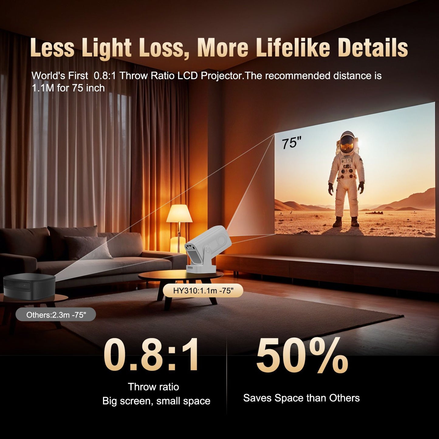 Magcubic HY310 Projetor Android 11 4K Foco Automático Nativo 1080P Nativo 330ANSI Dual Wifi BT5.4 Air Mouse Voz Filmes em Casa ao Ar Livre