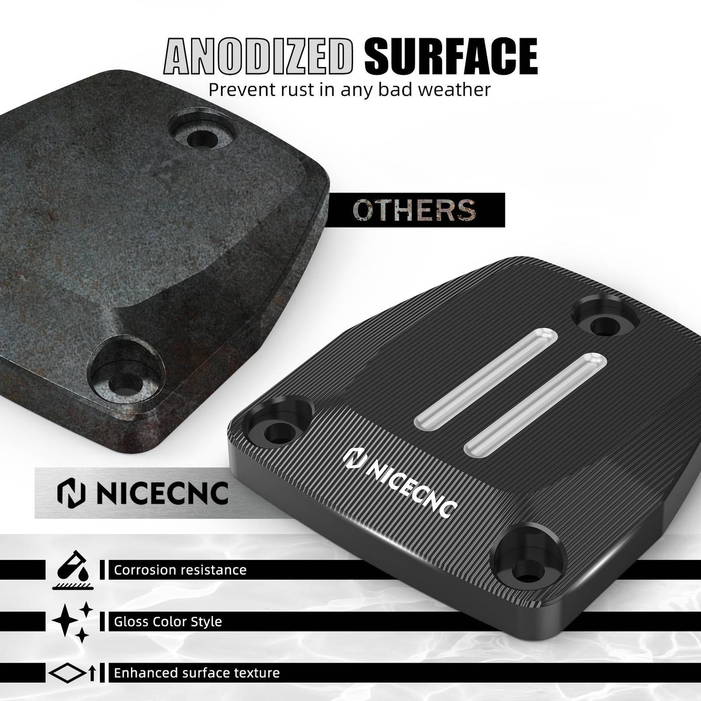 For Harley Sportster S RH1250S RH 1250 S 2021-2024 Front Brake Master Cylinder Cover Nightster RH975/Special RH975S 2023-2024