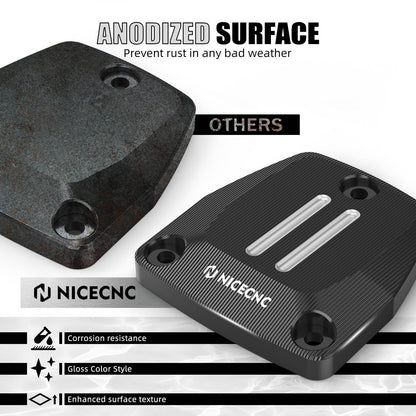 For Harley Sportster S RH1250S RH 1250 S 2021-2024 Front Brake Master Cylinder Cover Nightster RH975/Special RH975S 2023-2024