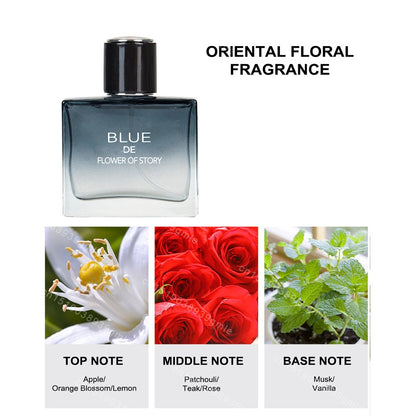 Men's Perfume Lasting Fragrance Ocean Fragrance Gulong Water Charm Sports Perfume Story of Flowers Spray Flirting Pheromone