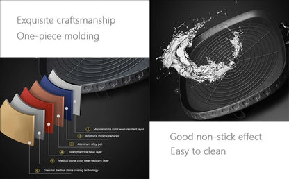 DEOUNY Korean BBQ Grill Pan with Maifan Stone Coated Surface Non-Stick Camping Frying Pan Portable BBQ Grill Plate for Outdoor