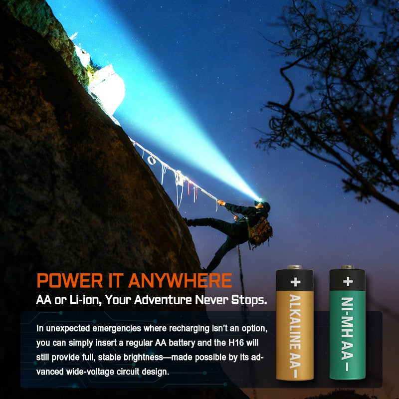 ACEBEAM High CRI LED Headlamp H16 Super Lightweight Rechargeable EDC Flashlight For Camping Working with Wide Voltage(1.2–4.2V)