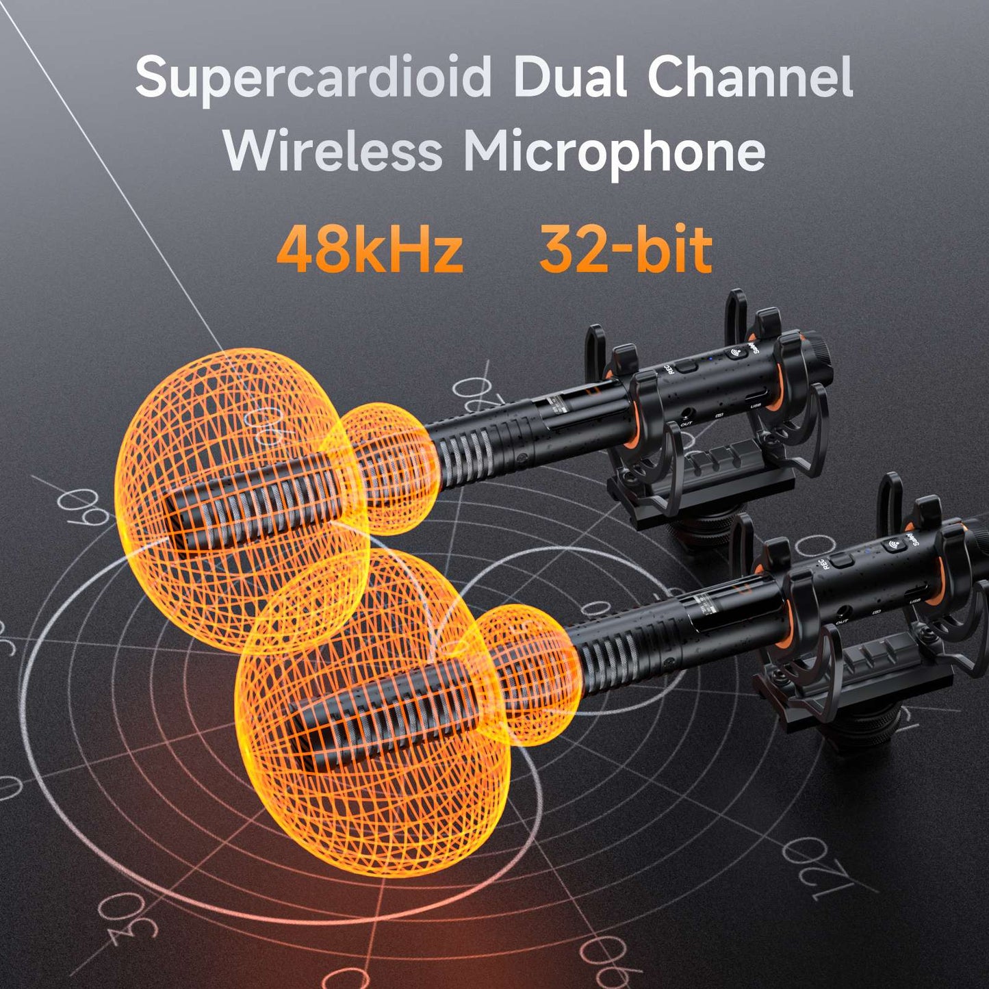 Comica VM40 2.4G Super Cardioid Microfone Shotgun Sem Fio de Canal Duplo, Modos duplo com e sem fio, para Câmera/Smartphone/PC