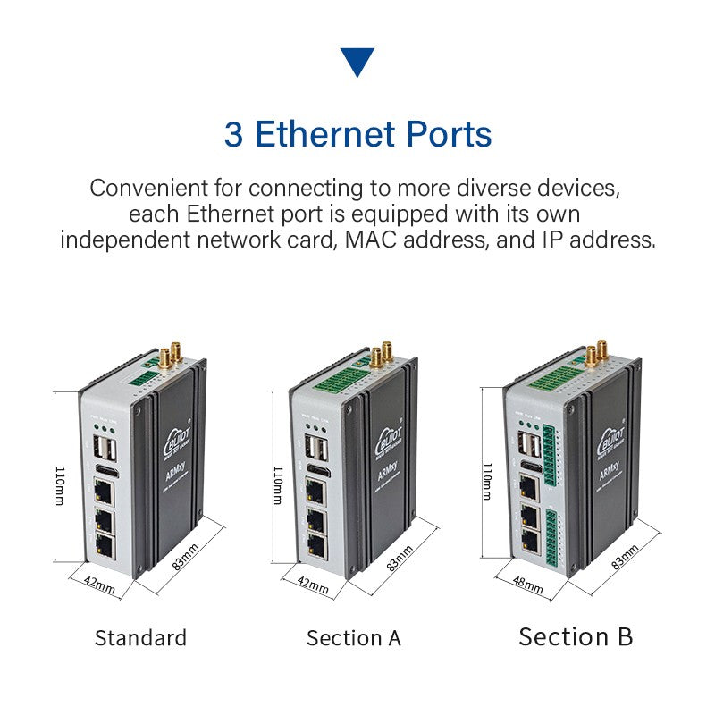 BLIIOT ARM AI Edge Controller LPDDR4X 4*A55 Rockchip RK3568 1TOPS NPU Single-board Computer Linux IoT Gateway